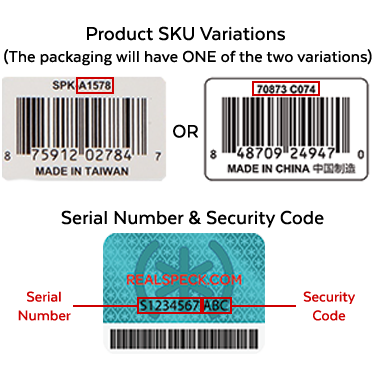 Example Labels